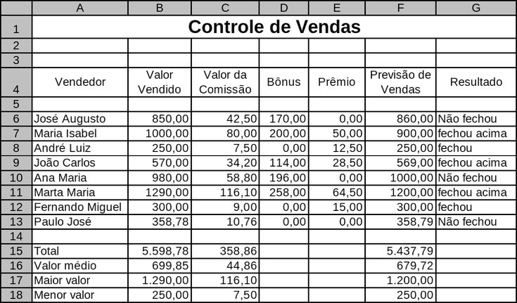 Planilha_de_Controle_de_Clientes_-_Cadastro_de_Clientes_Excel_Grátis